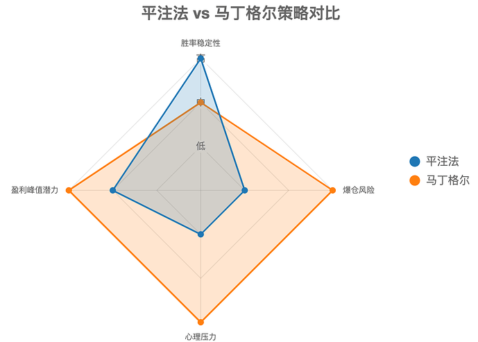 chart (1)
